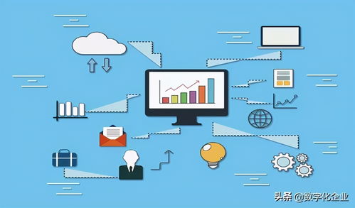 2020-2021中國智能制造十大熱點 網(wǎng)絡設備銷售引領行業(yè)變革